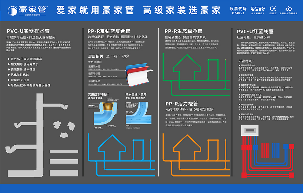 豪家管-經(jīng)銷(xiāo)商室內(nèi)展板廣告管路圖（3米X5米）